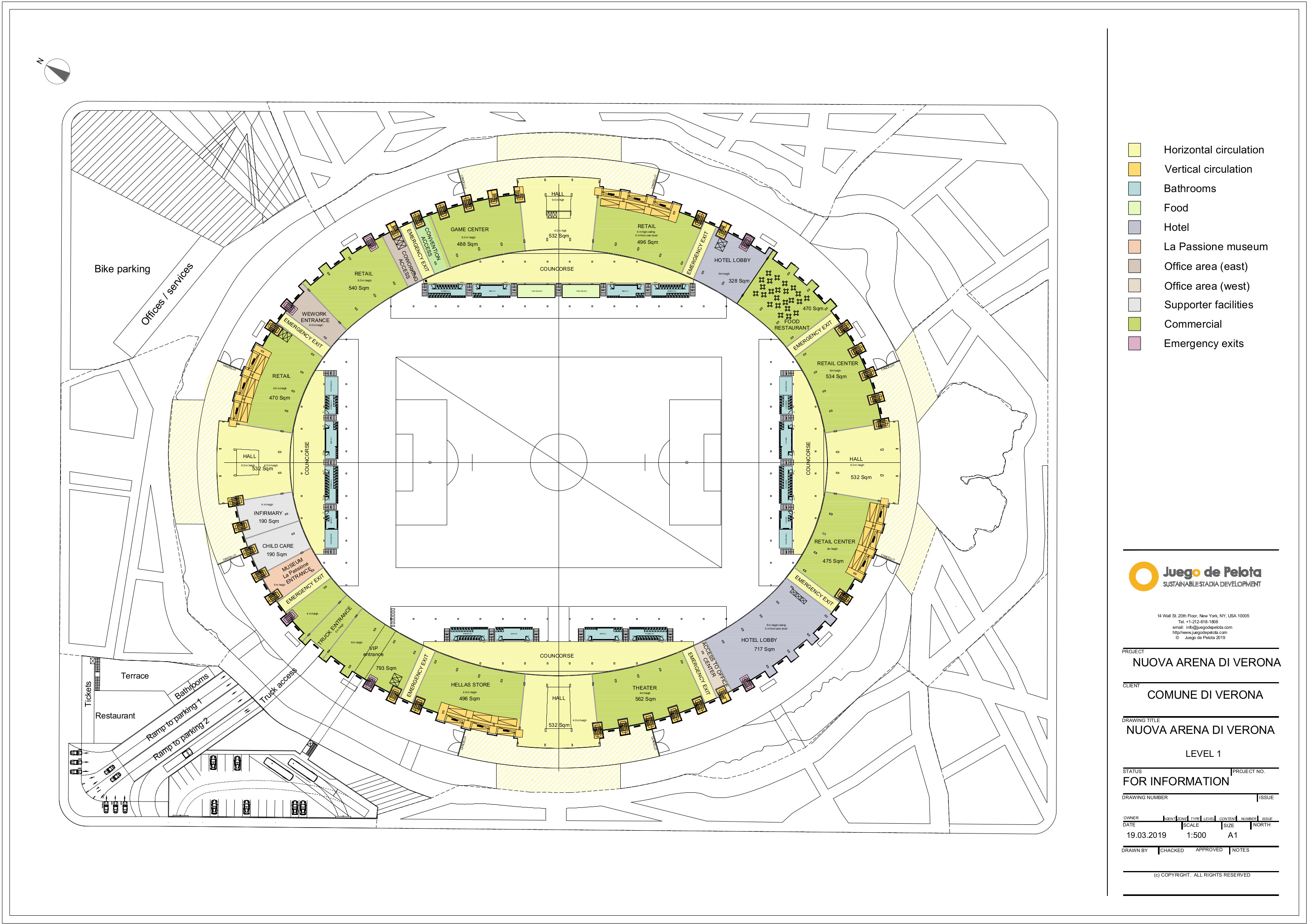 NAV Stadium HVAC System